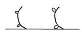 Teat height